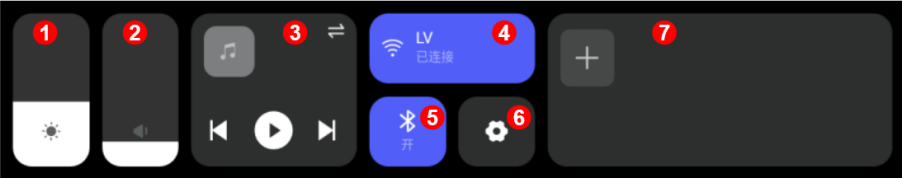 CoreBAR quick control panel showing brightness, volume, music, Wi-Fi, and Bluetooth controls